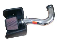 K&N Air Intake 2000-2004 Dodge Dakota and 2000-2003 Dodge Durango 4.7 V8