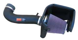 K&N Air Intake 2005-2010 Dodge 300C Charger Magnum 5.7 and 6.1 V8