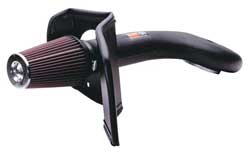 K&N Air Intake 2000-2003 Dodge Dakota and Dodge Durango 5.9 V8